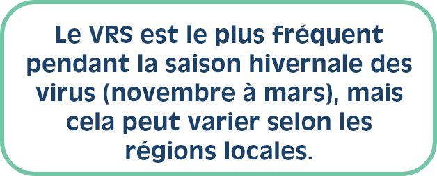 Le VRS est le plus fréquent pendant la saison hivernale des virus (novembre à mars), mais cela peut varier selon les régions locales. 