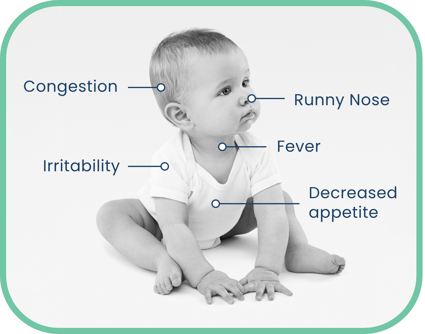Baby with symptoms labelled