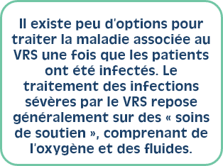 Il existe peu d’options pour traiter la maladie associée au VRS une fois que les patients ont été infectés. Le traitement des infections sévères par le VRS repose généralement sur des « soins de soutien », comprenant de l’oxygène et des fluides. 