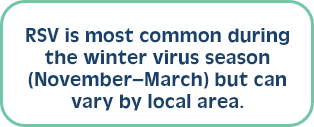 RSV is most common during the winter virus season (November–March) but can vary by local areas.