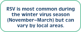 RSV is most common during the winter virus season (November–March) but can vary by local areas.