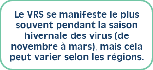 Le VRS se manifeste le plus souvent pendant la saison hivernale des virus (de novembre à mars), mais cela peut varier selon les régions. 